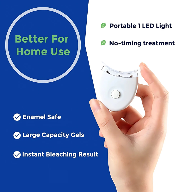YouBright | Tanden Whitening Kit | Stralend Witte Tanden in Enkele Stappen