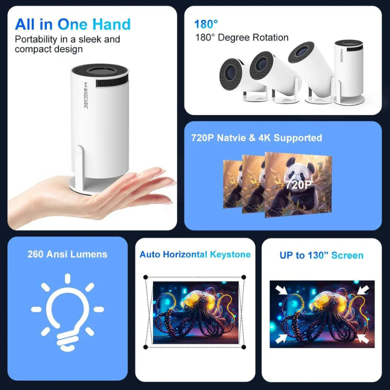 Hexton | Magcubic HY300 Pro Draagbare 4K-Projector Met Android 11