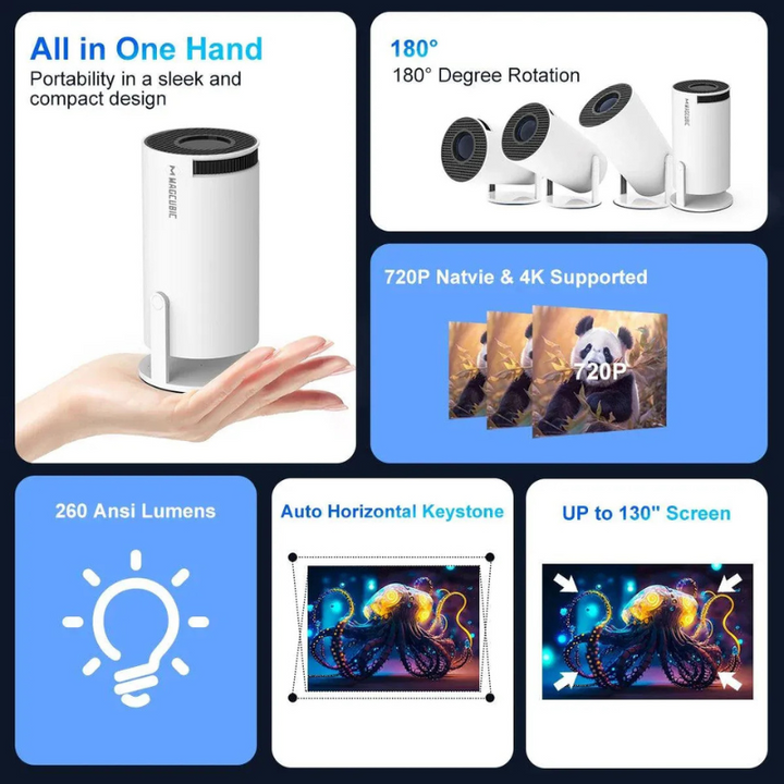 Hexton | Magcubic HY300 Pro Draagbare 4K-Projector Met Android 11