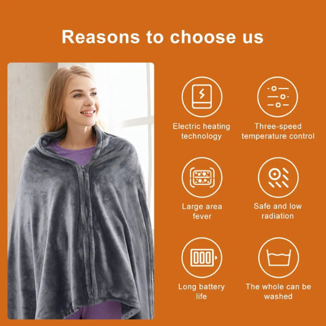 CozyFlex | USB Verwarmde Deken | Verstelbare Temperatuur | Ultiem Comfort
