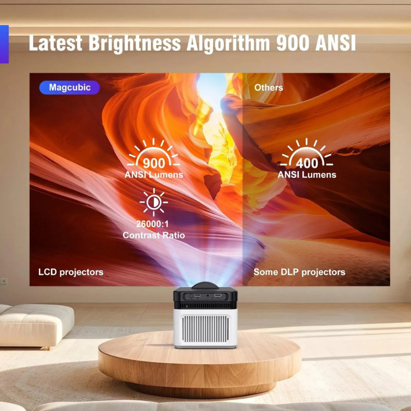 Hexton | Magcubic HY450 Ultra 8K-projector met automatische offset, 900 ANSI-helderheid
