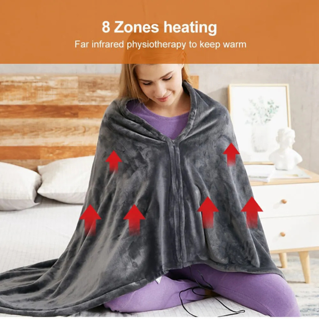 CozyFlex | USB Verwarmde Deken | Verstelbare Temperatuur | Ultiem Comfort