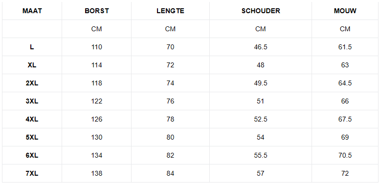 Damian - Heren Jas - Regenjas Heren - Beschermt Tegen Regen en Wind - Comfortabel