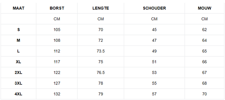 Twinkle | Dames Shirt Met Ronde Hals En Driekwart Mouwen