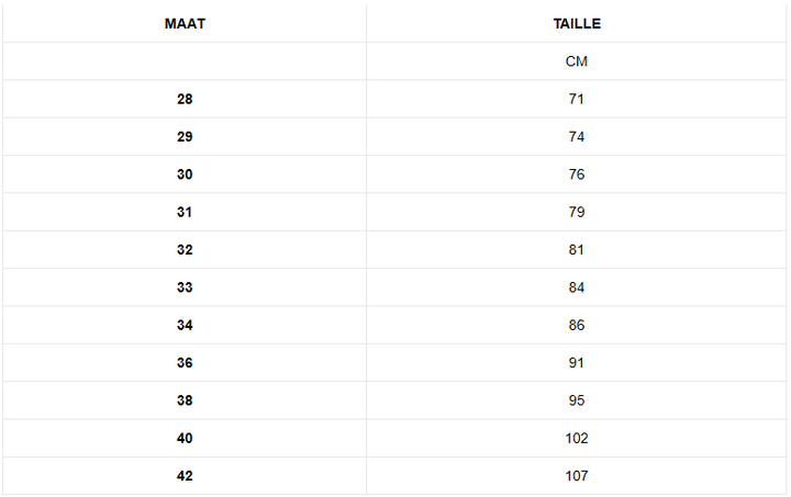 Ralf | Wol Gevoerde Spijkerbroek | Heren Broek