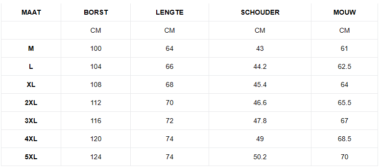 Sandro - Jas - Stijlvolle Bescherming - Heren - Waterafstotende Katoen