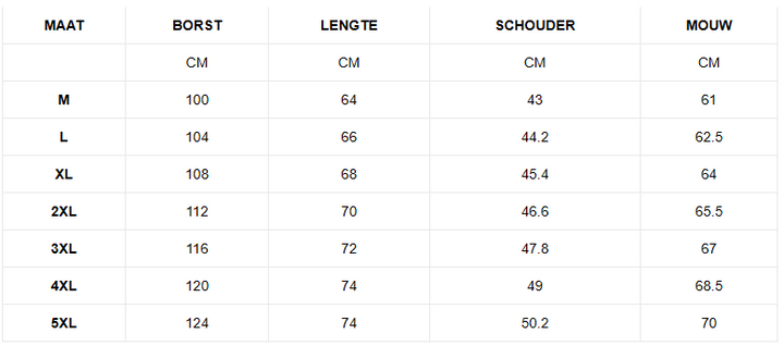 Sandro - Jas - Stijlvolle Bescherming - Heren - Waterafstotende Katoen