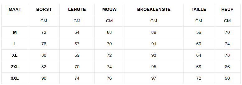 HotRope | Thermische Heren Onderkleding Set | Uitstekende Pasvorm | Ademend En Vochtregulerend