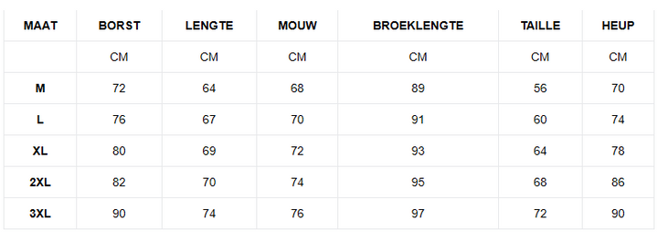 HotRope | Thermische Heren Onderkleding Set | Uitstekende Pasvorm | Ademend En Vochtregulerend