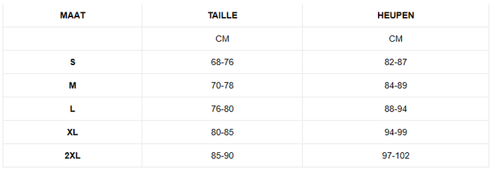 Dames Shorts| Naadloze Billen Lifter | Sasha