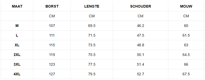 Oliva | lange Heren jas | winddicht fleece buttun