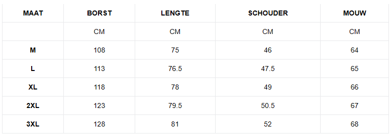 Cesar | Heren Blazer | Voor Casual & Zakelijke Gelegenheden | Klassiek Ontwerp