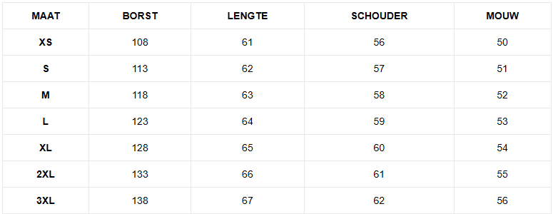 Sorata | Dames Jas | Korte Overslagjas Chic Elegant