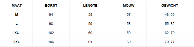 Sorata | Dames Half-Coltrui van Wol