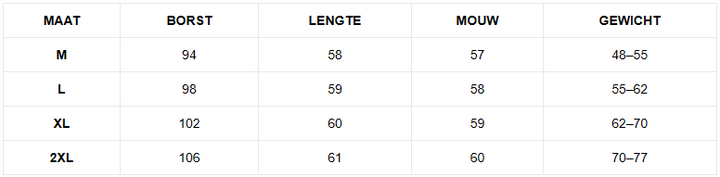 Sorata | Dames Half-Coltrui van Wol
