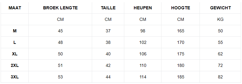 Arwin | Heren Hardloop Sport Shorts | Korte Broek Met Dubbele Laag