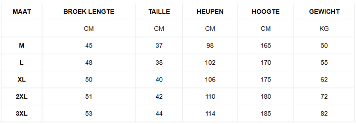 Arwin | Heren Hardloop Sport Shorts | Korte Broek Met Dubbele Laag