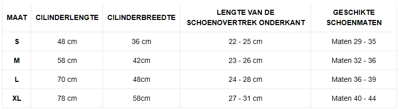 Doki | Regen Broekspijpen Met Schoencovers | Ideaal Voor Op De Fiets