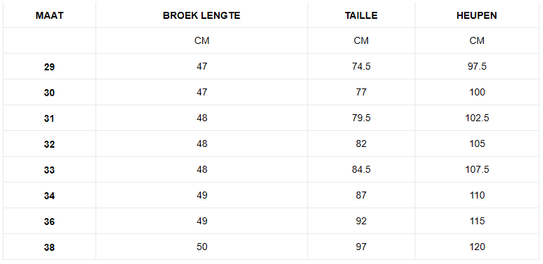 Sala | Korte Broek | Zomer Cargo Shorts Voor Heren | Praktische Zakken