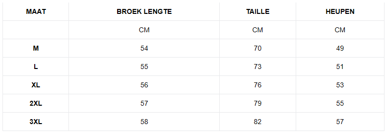 Luke | Korte Broek Heren | Cargo Heren Shorts | Trendy Ontwerp & Comfortabel