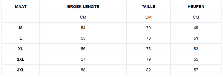 Luke | Korte Broek Heren | Cargo Heren Shorts | Trendy Ontwerp & Comfortabel