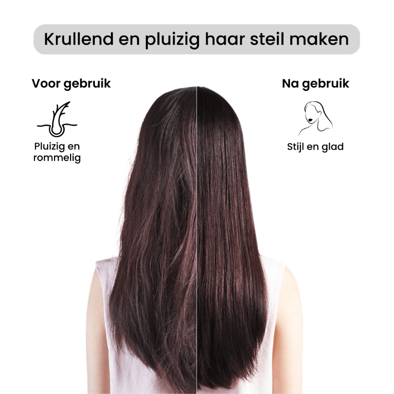 Adriana Pro | Negatieve Lonen Haarstijl Straightener Styling Kam | Makkelijk te Gebruiken - Sorata
