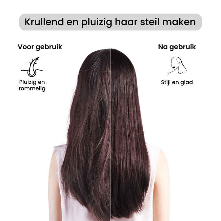 Adriana Pro | Negatieve Lonen Haarstijl Straightener Styling Kam | Makkelijk te Gebruiken - Sorata