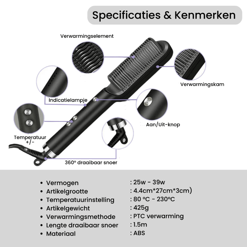 Adriana Pro | Negatieve Lonen Haarstijl Straightener Styling Kam | Makkelijk te Gebruiken - Sorata